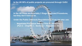 In the UK 90% of public projects are procured through OJEU
In the UK these are invariably 2 Stage Restricted Procedures,
but they don’t have to be.
Under the Public Contracts Regulations 2015 we can also use;
- Negotiated Procedure Without Prior Publication
(Part 2 – Chapter 2 – Section 3 – Regulation 32)
 