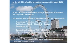 In the UK 90% of public projects are procured through OJEU
In the UK these are invariably 2 Stage Restricted Procedures,
but they don’t have to be.
Under the Public Contracts Regulations 2015 we can also use;
- Negotiated Procedure Without Prior
Publication (Part 2 – Chapter 2 – Section 3 –
Regulation 32)
- Competitive Procedure With Negotiation
(Part 2 – Chapter 2 – Section 3 – Regulation 29)
In other EU Countries as little as 30% of public projects are
procured through OJEU
 