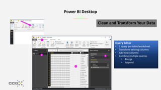 Afternoons with Azure - Power BI and Azure Analysis Services | PPTX