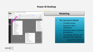 Afternoons with Azure - Power BI and Azure Analysis Services | PPTX