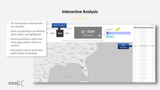 Afternoons with Azure - Power BI and Azure Analysis Services | PPTX