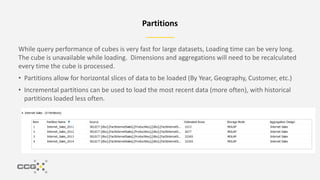 Afternoons with Azure - Power BI and Azure Analysis Services | PPTX