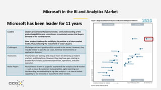 Afternoons with Azure - Power BI and Azure Analysis Services | PPTX