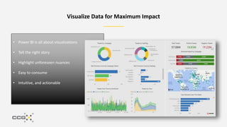 • Power BI is all about visualizations
• Tell the right story
• Highlight unforeseen nuances
• Easy to consume
• Intuitive...