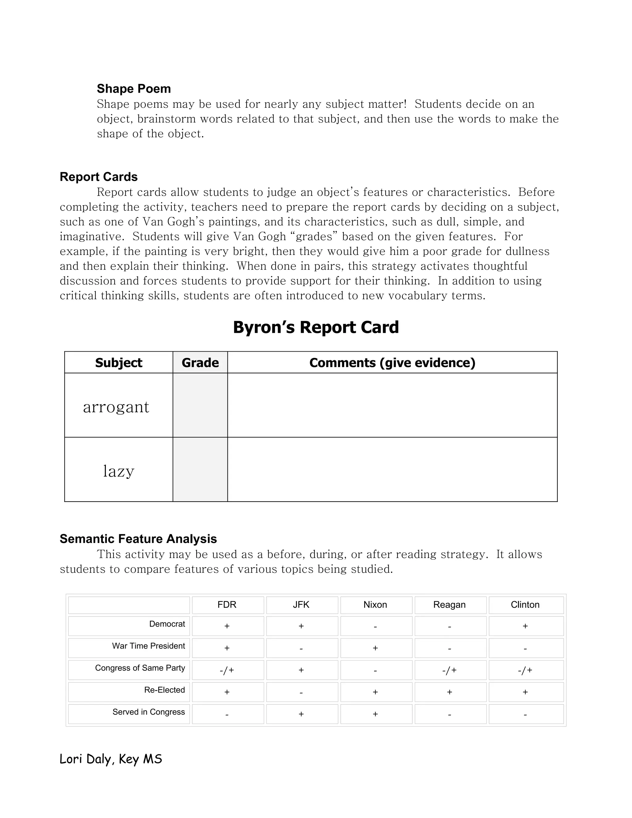 Shape Poem
      Shape poems may be used for nearly any subject matter! Students decide on an
      object, brainstorm words related to that subject, and then use the words to make the
      shape of the object.


Report Cards
        Report cards allow students to judge an object’s features or characteristics. Before
completing the activity, teachers need to prepare the report cards by deciding on a subject,
such as one of Van Gogh’s paintings, and its characteristics, such as dull, simple, and
imaginative. Students will give Van Gogh “grades” based on the given features. For
example, if the painting is very bright, then they would give him a poor grade for dullness
and then explain their thinking. When done in pairs, this strategy activates thoughtful
discussion and forces students to provide support for their thinking. In addition to using
critical thinking skills, students are often introduced to new vocabulary terms.

                                        Byron’s Report Card

      Subject              Grade                    Comments (give evidence)


    arrogant


       lazy



Semantic Feature Analysis
      This activity may be used as a before, during, or after reading strategy. It allows
students to compare features of various topics being studied.


                               FDR            JFK          Nixon     Reagan        Clinton

                   Democrat        +           +             -          -            +

          War Time President       +           -             +          -             -

      Congress of Same Party       -/+         +             -         -/+          -/+

                  Re-Elected       +           -             +         +             +

          Served in Congress        -          +             +          -             -



Lori Daly, Key MS
 