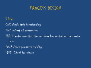 PROCESS DESIGN
5 keys
ONE check basic functionality
TWO collect all accessories
THREE make sure that the customer has contacted the service
  desk
FOUR check guarantee validity
FIVE Check for misuse
 