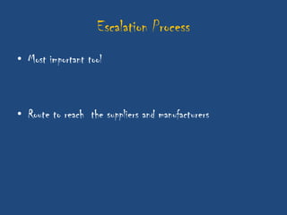 Escalation Process
• Most important tool



• Route to reach the suppliers and manufacturers
 
