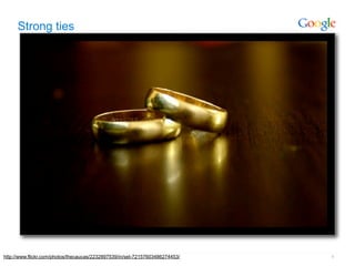 Strong ties




http://www.flickr.com/photos/thecaucas/2232897539/in/set-72157603486274453/   8
 