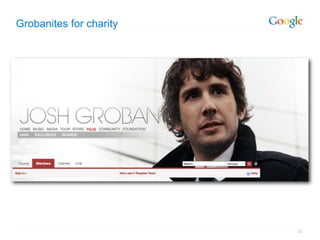 Grobanites for charity




                         29
 