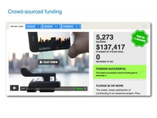 Crowd-sourced funding
 