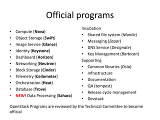 Official programs 
• Compute (Nova) 
• Object Storage (Swift) 
• Image Service (Glance) 
• Identity (Keystone) 
• Dashboard (Horizon) 
• Networking (Neutron) 
• Block Storage (Cinder) 
• Telemetry (Ceilometer) 
• Orchestration (Heat) 
• Database (Trove) 
• NEW! Data Processing (Sahara) 
Incubation 
• Shared file system (Manila) 
• Messaging (Zaqar) 
• DNS Service (Designate) 
• Key Management (Barbican) 
Supporting 
• Common libraries (Oslo) 
• Infrastructure 
• Documentation 
• QA (tempest) 
• Release cycle management 
• Devstack 
OpenStack Programs are reviewed by the Technical Committee to become 
official 
 