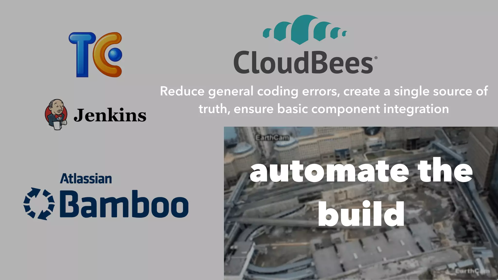 automate the
build
Reduce general coding errors, create a single source of
truth, ensure basic component integration
 