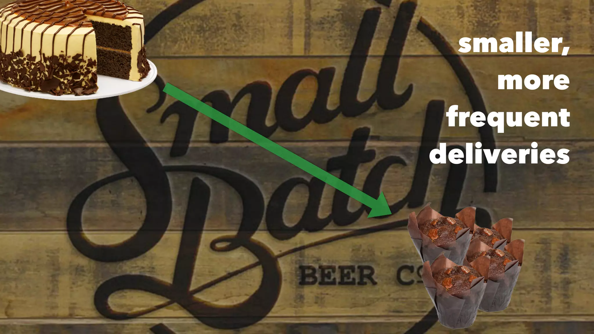 smaller,
more
frequent
deliveries
 