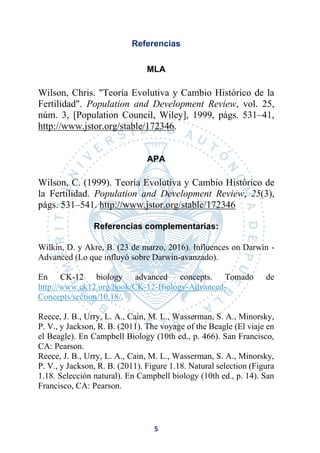5
Referencias
MLA
Wilson, Chris. "Teoría Evolutiva y Cambio Histórico de la
Fertilidad". Population and Development Review, vol. 25,
núm. 3, [Population Council, Wiley], 1999, págs. 531–41,
http://www.jstor.org/stable/172346.
APA
Wilson, C. (1999). Teoría Evolutiva y Cambio Histórico de
la Fertilidad. Population and Development Review, 25(3),
págs. 531–541. http://www.jstor.org/stable/172346
Referencias complementarias:
Wilkin, D. y Akre, B. (23 de marzo, 2016). Influences on Darwin -
Advanced (Lo que influyó sobre Darwin-avanzado).
En CK-12 biology advanced concepts. Tomado de
http://www.ck12.org/book/CK-12-Biology-Advanced-
Concepts/section/10.18/.
Reece, J. B., Urry, L. A., Cain, M. L., Wasserman, S. A., Minorsky,
P. V., y Jackson, R. B. (2011). The voyage of the Beagle (El viaje en
el Beagle). En Campbell Biology (10th ed., p. 466). San Francisco,
CA: Pearson.
Reece, J. B., Urry, L. A., Cain, M. L., Wasserman, S. A., Minorsky,
P. V., y Jackson, R. B. (2011). Figure 1.18. Natural selection (Figura
1.18. Selección natural). En Campbell biology (10th ed., p. 14). San
Francisco, CA: Pearson.
 