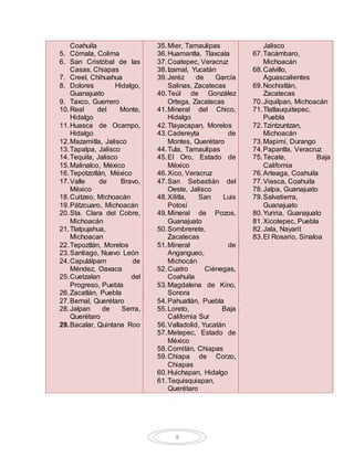 9 
Coahuila 
5. Cómala, Colima 
6. San Cristóbal de las 
Casas, Chiapas 
7. Creel, Chihuahua 
8. Dolores Hidalgo, 
Guanajuato 
9. Taxco, Guerrero 
10. Real del Monte, 
Hidalgo 
11. Huasca de Ocampo, 
Hidalgo 
12. Mazamitla, Jalisco 
13. Tapalpa, Jalisco 
14. Tequila, Jalisco 
15. Malinalco, México 
16. Tepotzotlán, México 
17. Valle de Bravo, 
México 
18. Cuitzeo, Michoacán 
19. Pátzcuaro, Michoacán 
20. Sta. Clara del Cobre, 
Michoacán 
21. Tlalpujahua, 
Michoacan 
22. Tepoztlán, Morelos 
23. Santiago, Nuevo León 
24. Capulálpam de 
Méndez, Oaxaca 
25. Cuetzalan del 
Progreso, Puebla 
26. Zacatlán, Puebla 
27. Bernal, Querétaro 
28. Jalpan de Serra, 
Querétaro 
29. Bacalar, Quintana Roo 
35. Mier, Tamaulipas 
36. Huamantla, Tlaxcala 
37. Coatepec, Veracruz 
38. Izamal, Yucatán 
39. Jeréz de García 
Salinas, Zacatecas 
40. Teúl de González 
Ortega, Zacatecas 
41. Mineral del Chico, 
Hidalgo 
42. Tlayacapan, Morelos 
43. Cadereyta de 
Montes, Querétaro 
44. Tula, Tamaulipas 
45. El Oro, Estado de 
México 
46. Xico, Veracruz 
47. San Sebastián del 
Oeste, Jalisco 
48. Xilitla, San Luis 
Potosí 
49. Mineral de Pozos, 
Guanajuato 
50. Sombrerete, 
Zacatecas 
51. Mineral de 
Angangueo, 
Michocán 
52. Cuatro Ciénegas, 
Coahuila 
53. Magdalena de Kino, 
Sonora 
54. Pahuatlán, Puebla 
55. Loreto, Baja 
California Sur 
56. Valladolid, Yucatán 
57. Metepec, Estado de 
México 
58. Comitán, Chiapas 
59. Chiapa de Corzo, 
Chiapas 
60. Huichapan, Hidalgo 
61. Tequisquiapan, 
Querétaro 
Jalisco 
67. Tacámbaro, 
Michoacán 
68. Calvillo, 
Aguascalientes 
69. Nochistlán, 
Zacatecas 
70. Jiquilpan, Michoacán 
71. Tlatlauquitepec, 
Puebla 
72. Tzintzuntzan, 
Michoacán 
73. Mapimí, Durango 
74. Papantla, Veracruz 
75. Tecate, Baja 
California 
76. Arteaga, Coahuila 
77. Viesca, Coahuila 
78. Jalpa, Guanajuato 
79. Salvatierra, 
Guanajuato 
80. Yuriria, Guanajuato 
81. Xicotepec, Puebla 
82. Jala, Nayarit 
83. El Rosario, Sinaloa 
 