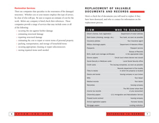 R E T U R N I N G T O N O R M A LA F T E R T H E F I R EN
R E P L A C E M E N T O F VA L U A B L E
D O C U M E N T S A N D R E C O R D S
Here’s a check list of documents you will need to replace if they
have been destroyed, and who to contact for information on the
replacement process.
I T E M W H O T O C O N TA C T
Driver’s license, Auto registration Department of motor vehicles
Bank books (checking, savings, etc.) Your bank, as soon as possible
Insurance policies Your insurance agent
Military discharge papers Department of Veterans Affairs
Passports Passport service
Bureau of Records
Birth, death and marriage certificates in the appropriate state
Divorce papers Circuit court where decree was issued
Social Security or Medicare cards Local Social Security office
Credit cards The issuing companies, as soon as possible
Records department of the locality
Titles to deeds in which the property is located
Stocks and bonds Issuing company or your broker
Wills Your lawyer
Medical records Your doctor
Warranties Issuing company
The IRS Center where filed
Income tax records or your accountant
Citizenship papers U.S. Immigration and Naturalization Service
Prepaid burial contract Issuing company
Animal registration papers Humane Society
Mortgage papers Lending institution
7
Restoration Services
There are companies that specialize in the restoration of fire damaged
structures. Whether you or your insurer employs this type of service,
be clear of who will pay. Be sure to request an estimate of cost for the
work. Before any company is hired check their references. These
companies provide a range of services that may include some or all
of the following:
> securing the site against further damage
> estimating structural damage
> repairing structural damage
> estimating the cost to repair or renew items of personal property
> packing, transportation, and storage of household items
> securing appropriate cleaning or repair subcontractors
> storing repaired items until needed
6
 