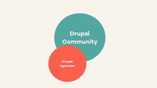 Drupal
Community
Drupal
Agencies
 