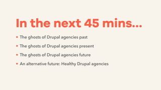 Drupal
Community
Drupal
Hosting
Drupal
Products
Drupal
Agencies
Drupal
Clients
Drupal
Freelancers
Acquia
 