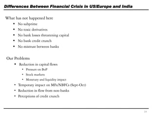 Differences Between Financial Crisis in US/Europe and India
What has not happened here
 No subprime
 No toxic derivatives
 No bank losses threatening capital
 No bank credit crunch
 No mistrust between banks
Our Problems
 Reduction in capital flows
• Pressure on BoP
• Stock markets
• Monetary and liquidity impact
• Temporary impact on MFs/NBFCs (Sept-Oct)
• Reduction in flow from non-banks
• Perceptions of credit crunch
14
 