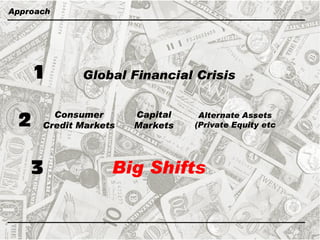 Global Financial Crisis
Consumer
Credit Markets
Capital
Markets
Alternate Assets
(Private Equity etc
Big Shifts
Approach
2
1
2
3
 