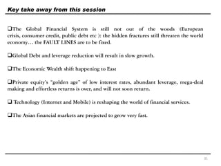 Key take away from this session
The Global Financial System is still not out of the woods (European
crisis, consumer credit, public debt etc ): the hidden fractures still threaten the world
economy… the FAULT LINES are to be fixed.
Global Debt and leverage reduction will result in slow growth.
The Economic Wealth shift happening to East
Private equity’s “golden age” of low interest rates, abundant leverage, mega-deal
making and effortless returns is over, and will not soon return.
 Technology (Internet and Mobile) is reshaping the world of financial services.
The Asian financial markets are projected to grow very fast.
31
 