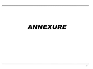 ANNEXURE
32
 