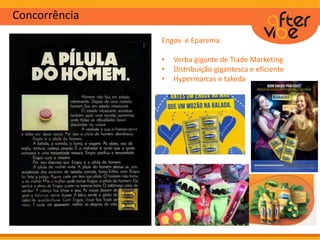 Concorrência
Engov e Eparema
• Verba gigante de Trade Marketing
• Distribuição gigantesca e eficiente
• Hypermarcas e takeda
 