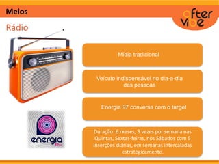 Meios
Rádio
Mídia tradicional
Duração: 6 meses, 3 vezes por semana nas
Quintas, Sextas-feiras, nos Sábados com 5
inserções diárias, em semanas intercaladas
estratégicamente.
Veículo indispensável no dia-a-dia
das pessoas
Energia 97 conversa com o target
 
