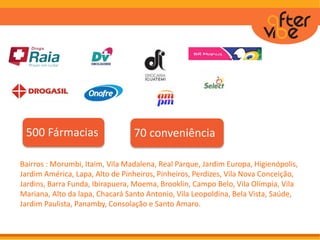 500 Fármacias 70 conveniência
Bairros : Morumbi, Itaim, Vila Madalena, Real Parque, Jardim Europa, Higienópolis,
Jardim América, Lapa, Alto de Pinheiros, Pinheiros, Perdizes, Vila Nova Conceição,
Jardins, Barra Funda, Ibirapuera, Moema, Brooklin, Campo Belo, Vila Olímpia, Vila
Mariana, Alto da lapa, Chacará Santo Antonio, Vila Leopoldina, Bela Vista, Saúde,
Jardim Paulista, Panamby, Consolação e Santo Amaro.
 