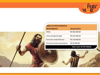 Pós Drink After Vibe