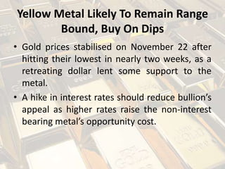 Yellow Metal Likely To Remain Range
Bound, Buy On Dips
• Gold prices stabilised on November 22 after
hitting their lowest in nearly two weeks, as a
retreating dollar lent some support to the
metal.
• A hike in interest rates should reduce bullion’s
appeal as higher rates raise the non-interest
bearing metal’s opportunity cost.
 