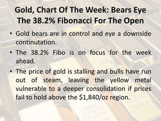 Gold, Chart Of The Week: Bears Eye
The 38.2% Fibonacci For The Open
• Gold bears are in control and eye a downside
continutation.
• The 38.2% Fibo is on focus for the week
ahead.
• The price of gold is stalling and bulls have run
out of steam, leaving the yellow metal
vulnerable to a deeper consolidation if prices
fail to hold above the $1,840/oz region.
 