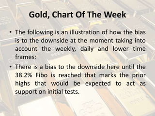 Gold, Chart Of The Week
• The following is an illustration of how the bias
is to the downside at the moment taking into
account the weekly, daily and lower time
frames:
• There is a bias to the downside here until the
38.2% Fibo is reached that marks the prior
highs that would be expected to act as
support on initial tests.
 