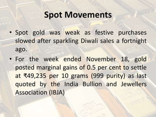Spot Movements
• Spot gold was weak as festive purchases
slowed after sparkling Diwali sales a fortnight
ago.
• For the week ended November 18, gold
posted marginal gains of 0.5 per cent to settle
at ₹49,235 per 10 grams (999 purity) as last
quoted by the India Bullion and Jewellers
Association (IBJA)
 