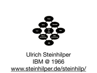 Ulrich Steinhilper
IBM @ 1966
www.steinhilper.de/steinhilp/
 