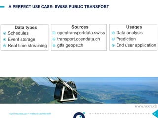 21
A PERFECT USE CASE: SWISS PUBLIC TRANSPORT
Data types
 Schedules
 Event storage
 Real time streaming
OCTO TECHNOLOGY > THERE IS A BETTER WAY
Usages
 Data analysis
 Prediction
 End user application
Sources
 opentransportdata.swiss
 transport.opendata.ch
 gtfs.geops.ch
 