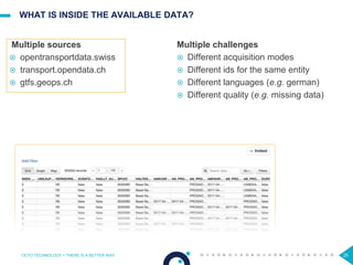 26
WHAT IS INSIDE THE AVAILABLE DATA?
Multiple challenges
 Different acquisition modes
 Different ids for the same entity
 Different languages (e.g. german)
 Different quality (e.g. missing data)
OCTO TECHNOLOGY > THERE IS A BETTER WAY
Multiple sources
 opentransportdata.swiss
 transport.opendata.ch
 gtfs.geops.ch
 