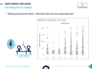 37
EXPLORING THE DATA
 Killing preconceived ideas: “InterCity trains are less frequently late”
An Introduction to Tableau
OCTO TECHNOLOGY > THERE IS A BETTER WAY
 