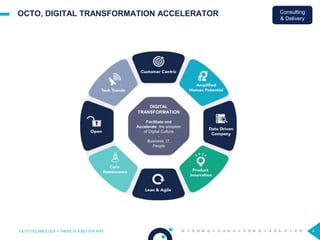 4
OCTO, DIGITAL TRANSFORMATION ACCELERATOR
DIGITAL
TRANSFORMATION
Facilitate and
Accelerate the adoption
of Digital Culture
-
Business, IT,
People
Consulting
& Delivery
OCTO TECHNOLOGY > THERE IS A BETTER WAY
 