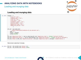 42
ANALYZING DATA WITH NOTEBOOKS
Loading and munging data
OCTO TECHNOLOGY > THERE IS A BETTER WAY
 
