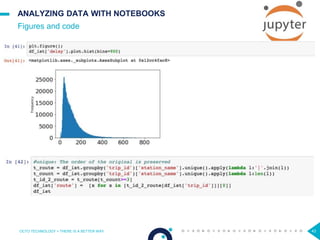 43
ANALYZING DATA WITH NOTEBOOKS
Figures and code
OCTO TECHNOLOGY > THERE IS A BETTER WAY
 