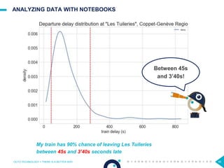 46
ANALYZING DATA WITH NOTEBOOKS
OCTO TECHNOLOGY > THERE IS A BETTER WAY
My train has 90% chance of leaving Les Tuileries
between 45s and 3’40s seconds late
Between 45s
and 3’40s!
 