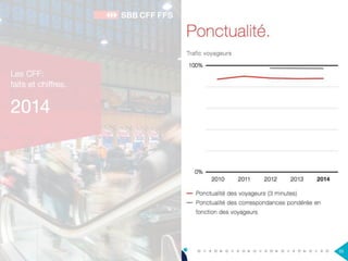 55
COMMUNICATING
OCTO TECHNOLOGY > THERE IS A BETTER WAY
 