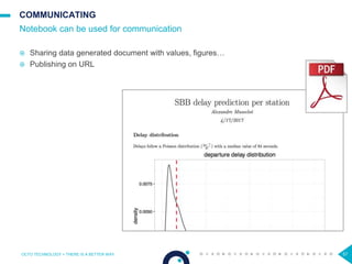 57
COMMUNICATING
 Sharing data generated document with values, figures…
 Publishing on URL
Notebook can be used for communication
OCTO TECHNOLOGY > THERE IS A BETTER WAY
 