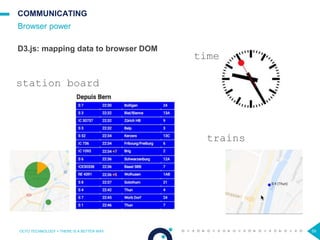 59
COMMUNICATING
D3.js: mapping data to browser DOM
Browser power
OCTO TECHNOLOGY > THERE IS A BETTER WAY
time
station board
trains
 