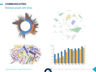 61
COMMUNICATING
Browser power with d3.js
OCTO TECHNOLOGY > THERE IS A BETTER WAY
 