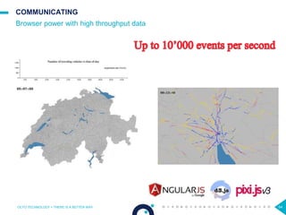 64
COMMUNICATING
Browser power with high throughput data
OCTO TECHNOLOGY > THERE IS A BETTER WAY
 