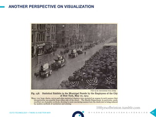 69
ANOTHER PERSPECTIVE ON VISUALIZATION
OCTO TECHNOLOGY > THERE IS A BETTER WAY
100yrsofbrinton.tumblr.com
 