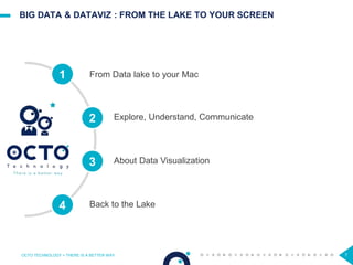 BIG DATA & DATAVIZ : FROM THE LAKE TO YOUR SCREEN
OCTO TECHNOLOGY > THERE IS A BETTER WAY 7
About Data Visualization
1
2
3
4
From Data lake to your Mac
Explore, Understand, Communicate
Back to the Lake
 