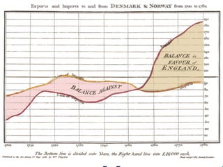 71OCTO TECHNOLOGY > THERE IS A BETTER WAY
 